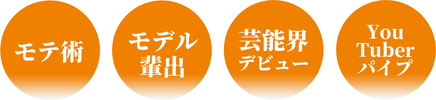 特典アイコン
